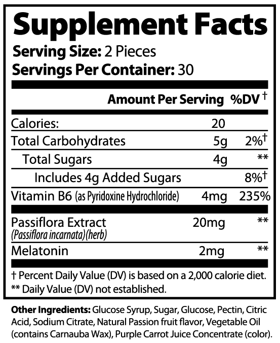 Boost TRT Gummies